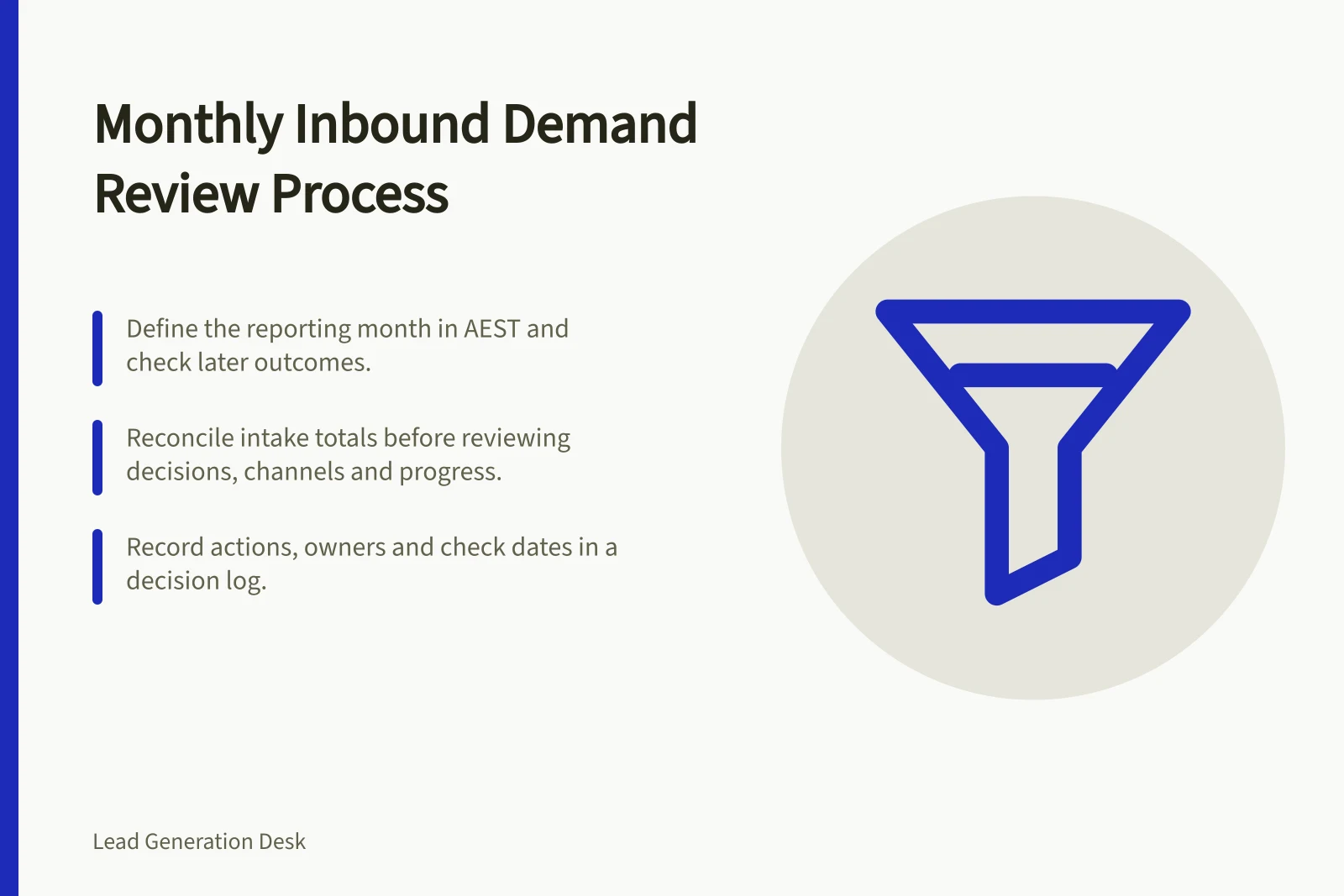 Monthly Inbound Demand Review Process: Define the reporting month in AEST and check later outcomes.; Reconcile intake totals before reviewing decisions, channels and progress.; Record actions, owners and check dates in a decision log.