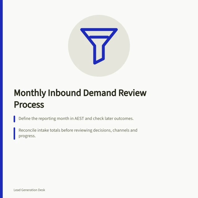 Monthly Inbound Demand Review Process: Define the reporting month in AEST and check later outcomes.; Reconcile intake totals before reviewing decisions, channels and progress.; Record actions, owners and check dates in a decision log. Building a monthly inbound demand review
