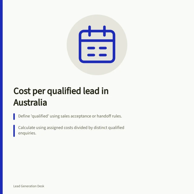 Cost per qualified lead in Australia: Define 'qualified' using sales acceptance or handoff rules.; Calculate using assigned costs divided by distinct qualified enquiries.; Use a consistent cohort, like enquiries first received in the month. Calculating cost per qualified lead