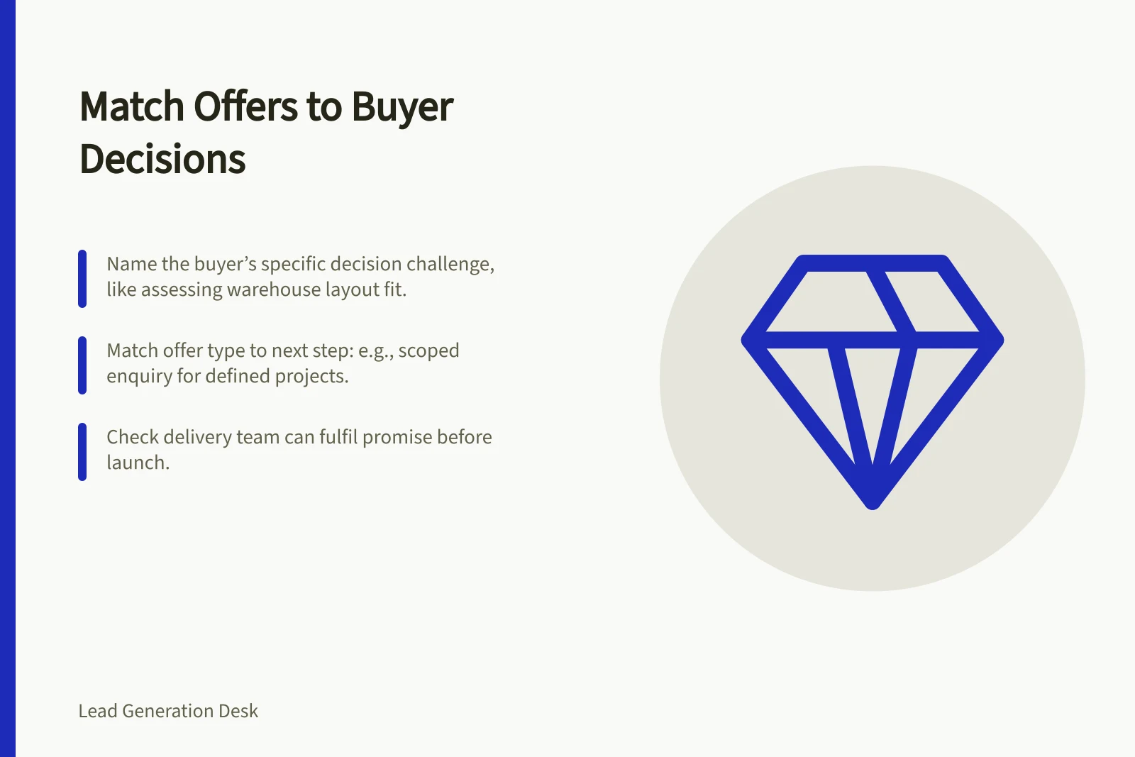 Match Offers to Buyer Decisions: Name the buyer’s specific decision challenge, like assessing warehouse layout fit.; Match offer type to next step: e.g., scoped enquiry for defined projects.; Check delivery team can fulfil promise before launch.