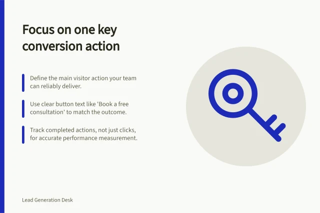 Focus on one key conversion action: Define the main visitor action your team can reliably deliver.; Use clear button text like 'Book a free consultation' to match the outcome.; Track completed actions, not just clicks, for accurate performance measurement. Choosing one primary conversion action