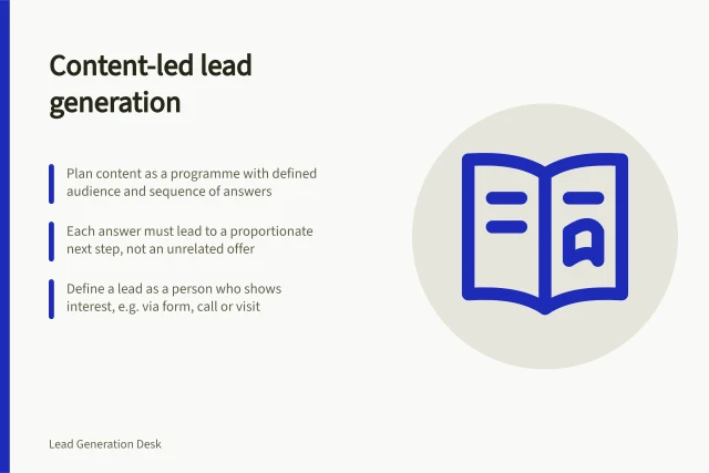 Content-led lead generation: Plan content as a programme with defined audience and sequence of answers; Each answer must lead to a proportionate next step, not an unrelated offer; Define a lead as a person who shows interest, e.g. via form, call or visit. Content-led lead generation