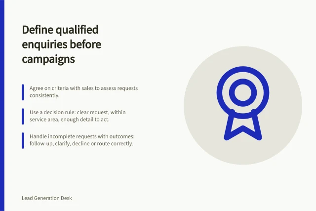 Define qualified enquiries before campaigns: Agree on criteria with sales to assess requests consistently.; Use a decision rule: clear request, within service area, enough detail to act.; Handle incomplete requests with outcomes: follow-up, clarify, decline or route correctly. Defining a qualified enquiry before building campaigns