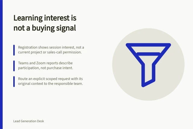 Learning interest is not a buying signal: Registration shows session interest, not a current project or sales-call permission.; Teams and Zoom reports describe participation, not purchase intent.; Route an explicit scoped request with its original context to the responsible team. Distinguishing learning interest from immediate purchase intent