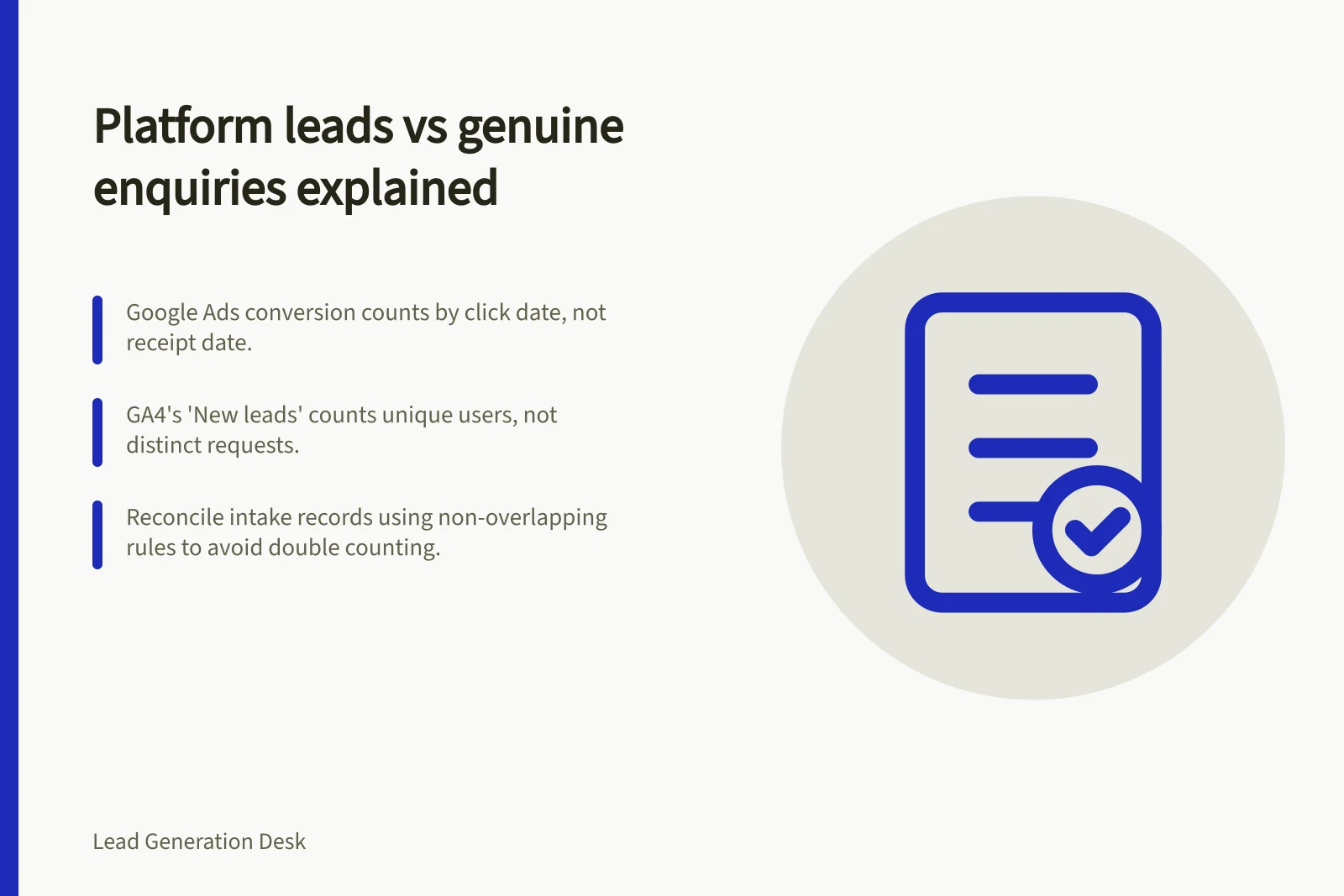 Platform leads vs genuine enquiries explained: Google Ads conversion counts by click date, not receipt date.; GA4's 'New leads' counts unique users, not distinct requests.; Reconcile intake records using non-overlapping rules to avoid double counting.