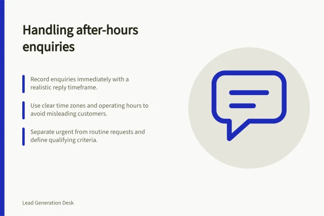 Handling after-hours enquiries: Record enquiries immediately with a realistic reply timeframe.; Use clear time zones and operating hours to avoid misleading customers.; Separate urgent from routine requests and define qualifying criteria. Handling enquiries outside normal business hours