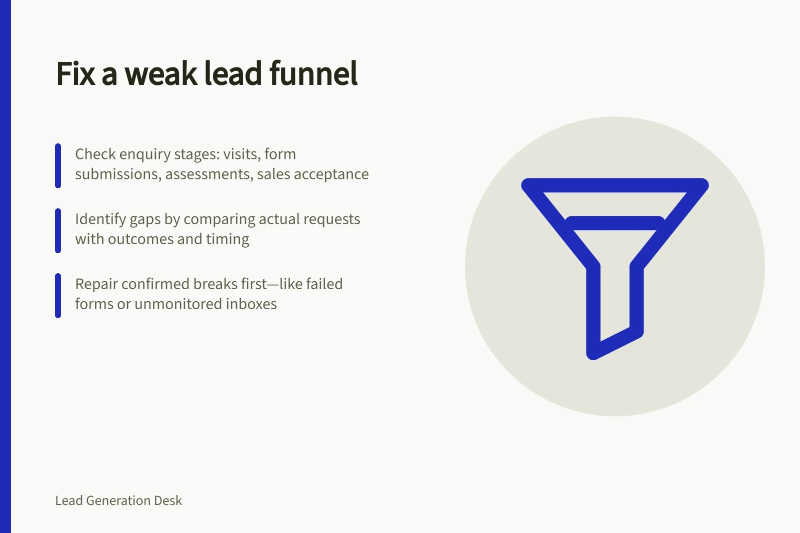 Fix a weak lead funnel: Check enquiry stages: visits, form submissions, assessments, sales acceptance; Identify gaps by comparing actual requests with outcomes and timing; Repair confirmed breaks first—like failed forms or unmonitored inboxes
