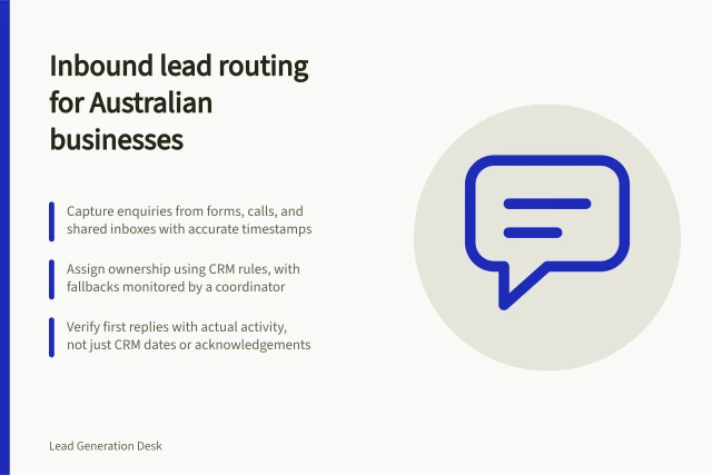Inbound lead routing for Australian businesses: Capture enquiries from forms, calls, and shared inboxes with accurate timestamps; Assign ownership using CRM rules, with fallbacks monitored by a coordinator; Verify first replies with actual activity, not just CRM dates or acknowledgements. Inbound lead routing