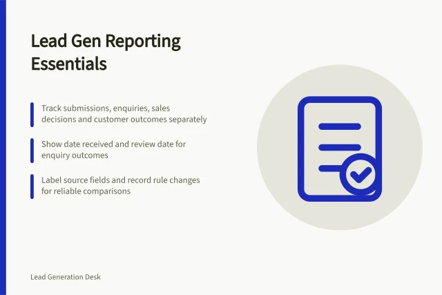 Lead Gen Reporting Essentials: Track submissions, enquiries, sales decisions and customer outcomes separately; Show date received and review date for enquiry outcomes; Label source fields and record rule changes for reliable comparisons. Lead generation reporting