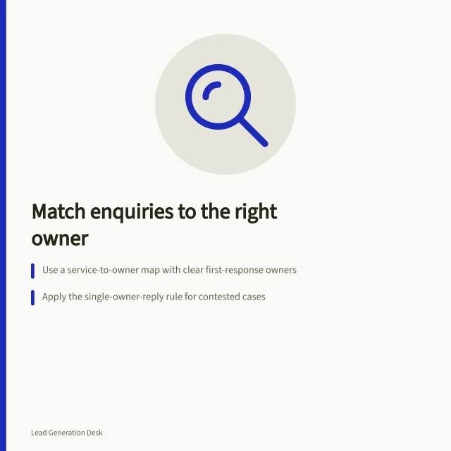Match enquiries to the right owner: Use a service-to-owner map with clear first-response owners; Apply the single-owner-reply rule for contested cases; Review assignments against actual first replies to fix mismatches. Matching enquiries to the right product or service owner