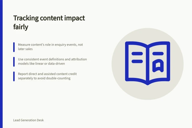 Tracking content impact fairly: Measure content’s role in enquiry events, not later sales; Use consistent event definitions and attribution models like linear or data-driven; Report direct and assisted content credit separately to avoid double-counting. Measuring content contribution without claiming every later sale