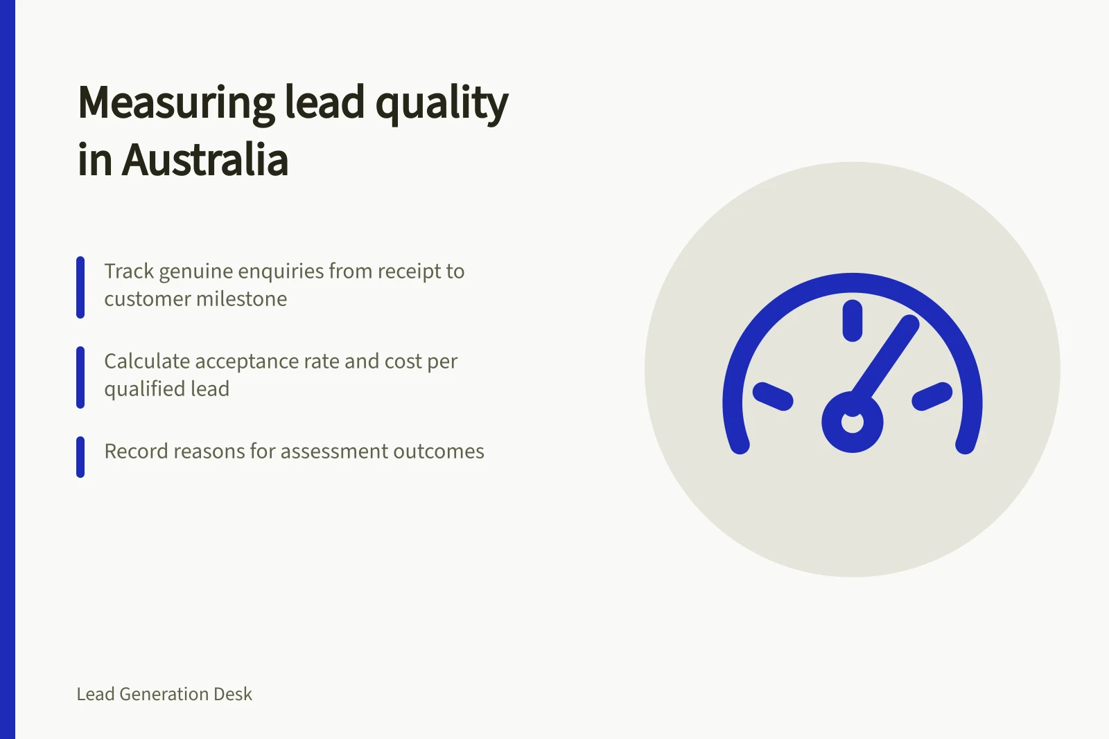 Measuring lead quality in Australia: Track genuine enquiries from receipt to customer milestone; Calculate acceptance rate and cost per qualified lead; Record reasons for assessment outcomes
