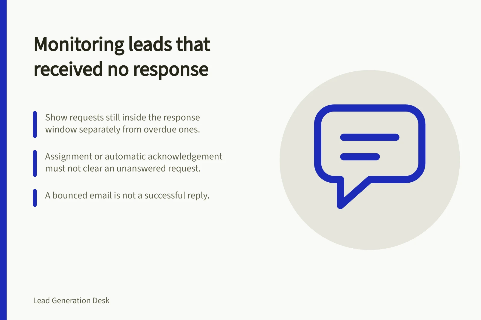 Monitoring leads that received no response: Show requests still inside the response window separately from overdue ones.; Assignment or automatic acknowledgement must not clear an unanswered request.; A bounced email is not a successful reply.