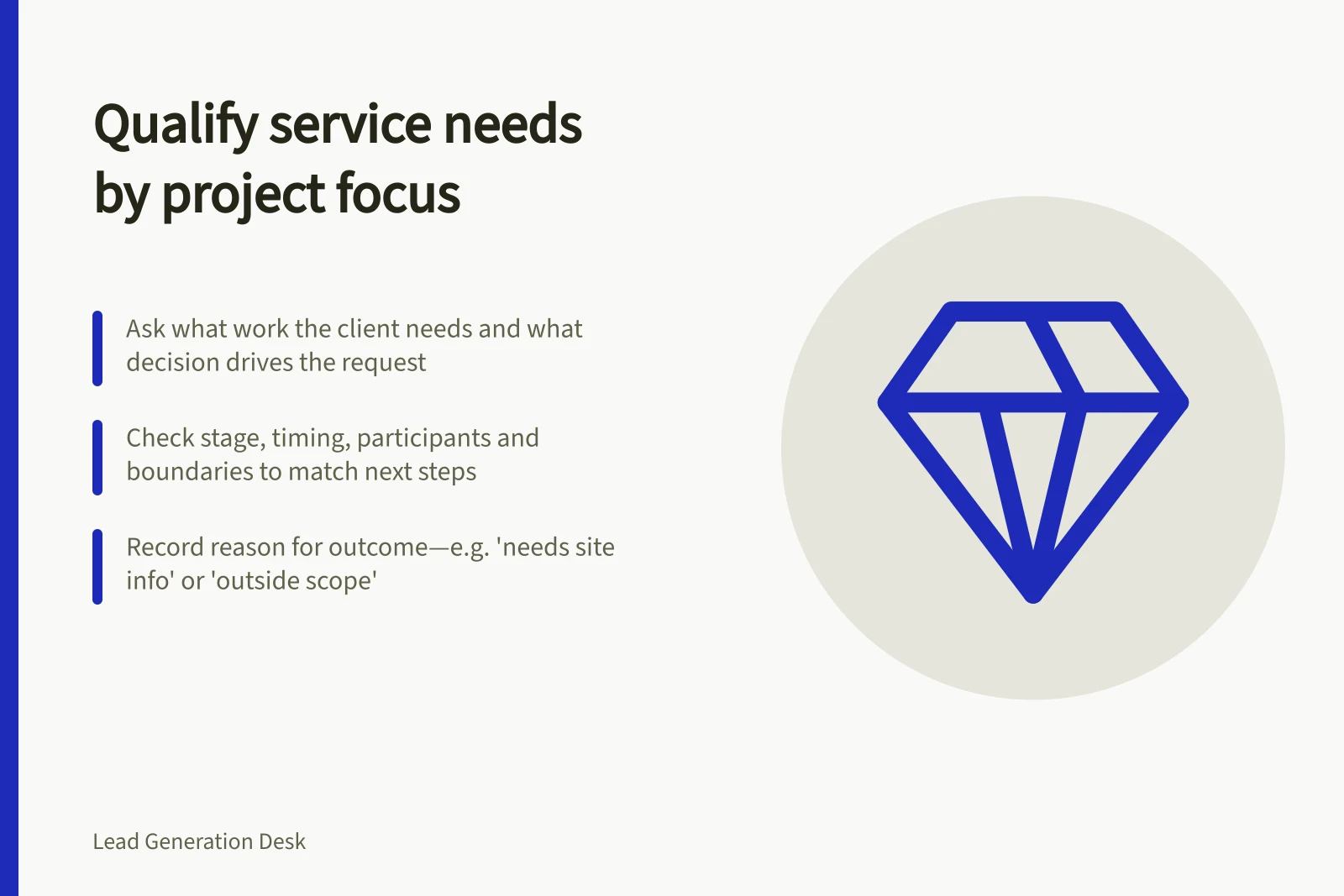 Qualify service needs by project focus: Ask what work the client needs and what decision drives the request; Check stage, timing, participants and boundaries to match next steps; Record reason for outcome—e.g. 'needs site info' or 'outside scope'