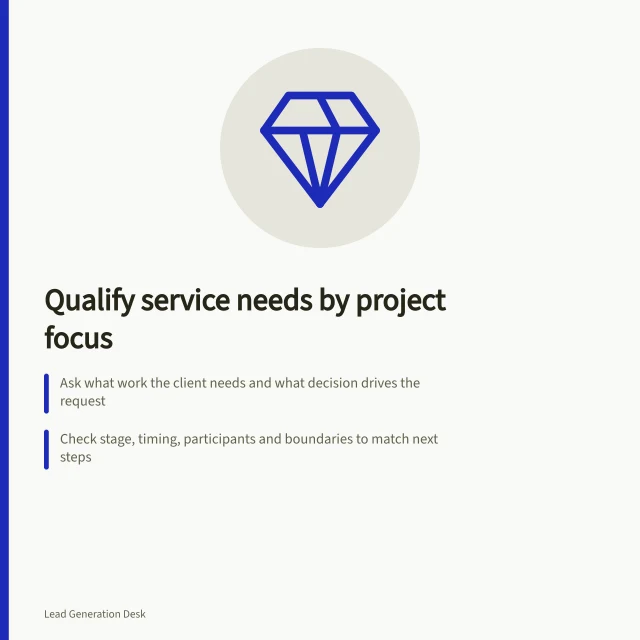 Qualify service needs by project focus: Ask what work the client needs and what decision drives the request; Check stage, timing, participants and boundaries to match next steps; Record reason for outcome—e.g. 'needs site info' or 'outside scope'. Qualifying service enquiries by actual project need