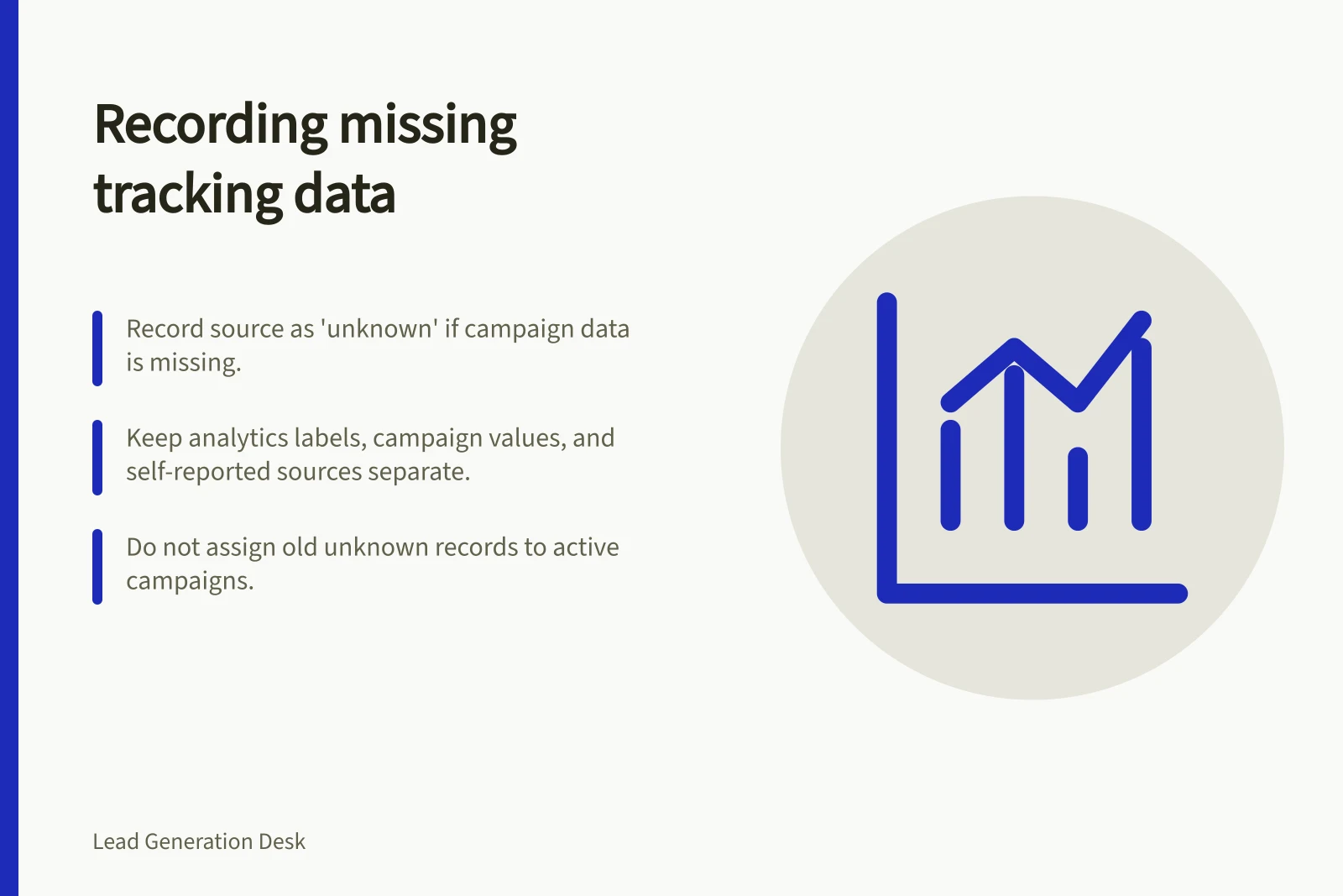 Recording missing tracking data: Record source as 'unknown' if campaign data is missing.; Keep analytics labels, campaign values, and self-reported sources separate.; Do not assign old unknown records to active campaigns.