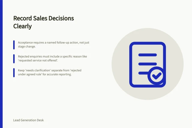 Record Sales Decisions Clearly: Acceptance requires a named follow-up action, not just stage change.; Rejected enquiries must include a specific reason like 'requested service not offered'.; Keep 'needs clarification' separate from 'rejected under agreed rule' for accurate reporting. Recording why sales accepted or rejected an enquiry