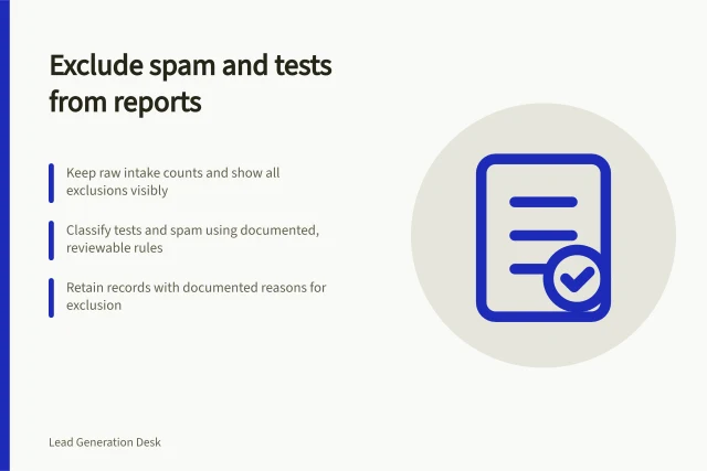 Exclude spam and tests from reports: Keep raw intake counts and show all exclusions visibly; Classify tests and spam using documented, reviewable rules; Retain records with documented reasons for exclusion. Removing test and spam submissions from reporting