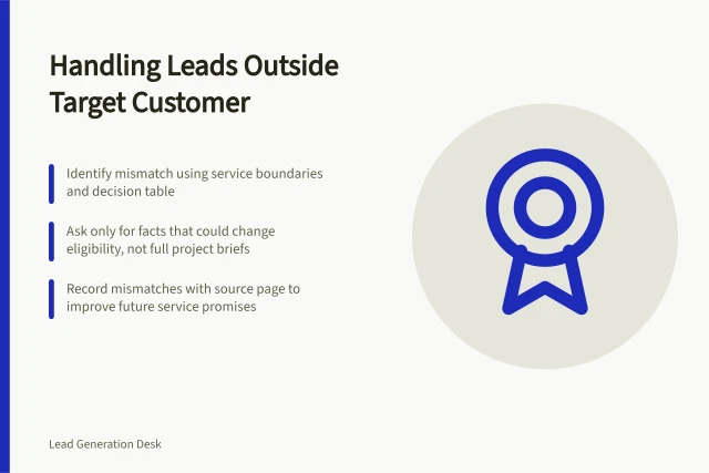 Handling Leads Outside Target Customer: Identify mismatch using service boundaries and decision table; Ask only for facts that could change eligibility, not full project briefs; Record mismatches with source page to improve future service promises. Reviewing leads that do not match the target customer