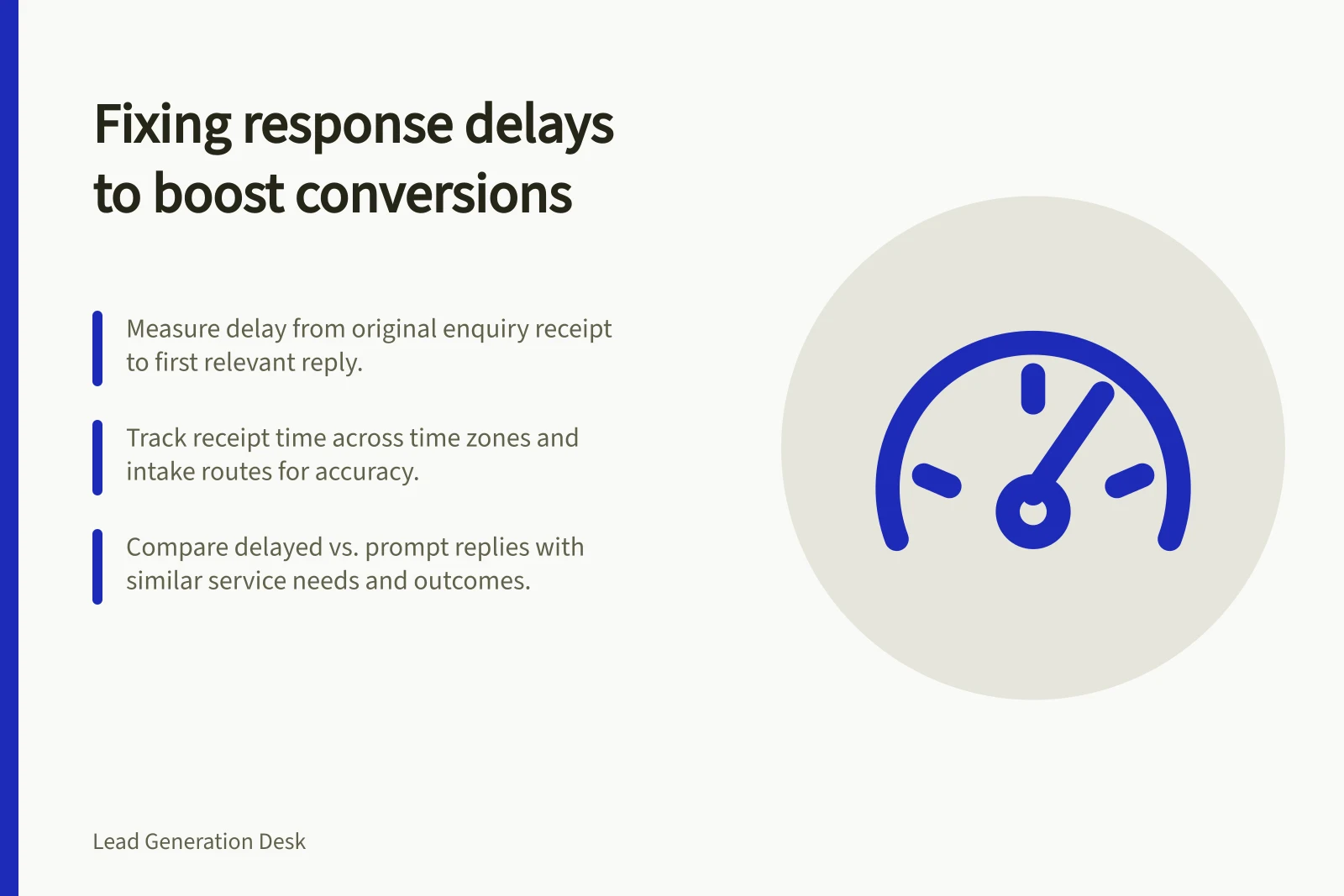 Fixing response delays to boost conversions: Measure delay from original enquiry receipt to first relevant reply.; Track receipt time across time zones and intake routes for accuracy.; Compare delayed vs. prompt replies with similar service needs and outcomes.