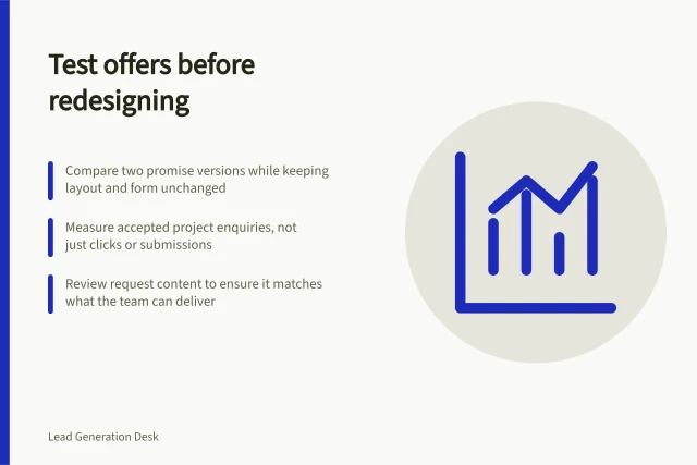 Test offers before redesigning: Compare two promise versions while keeping layout and form unchanged; Measure accepted project enquiries, not just clicks or submissions; Review request content to ensure it matches what the team can deliver. Testing an offer before changing page design