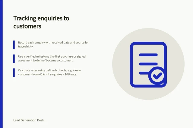 Tracking enquiries to customers: Record each enquiry with received date and source for traceability.; Use a verified milestone like first purchase or signed agreement to define 'became a customer'.; Calculate rates using defined cohorts, e.g. 4 new customers from 40 April enquiries = 10% rate. Tracking enquiries that become customers