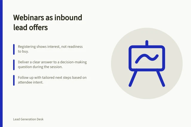 Webinars as inbound lead offers: Registering shows interest, not readiness to buy.; Deliver a clear answer to a decision-making question during the session.; Follow up with tailored next steps based on attendee intent. Webinars as inbound lead offers
